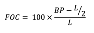 Arrow FOC Formula Equation